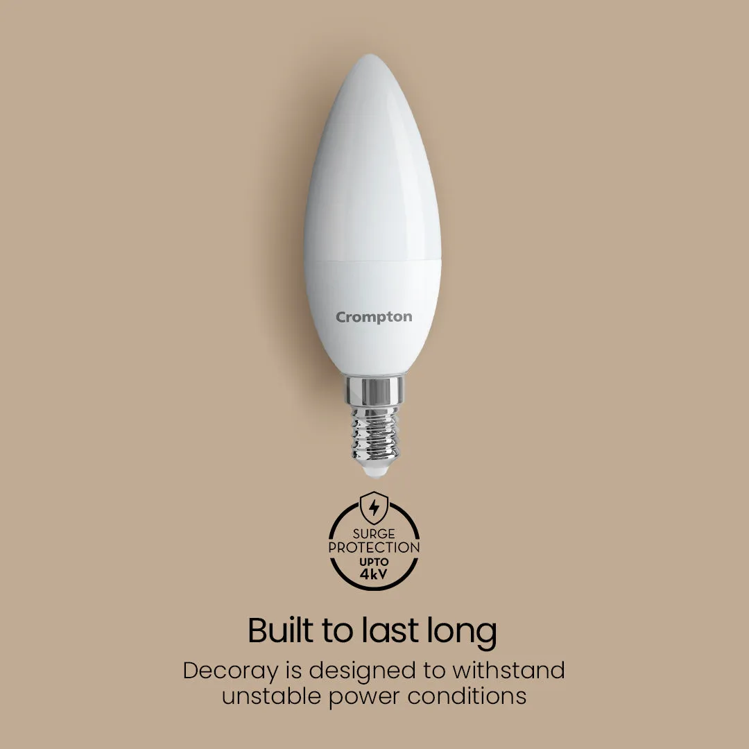 4.5W Clear E14 Candle Lamp