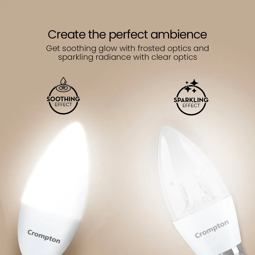 4.5W Clear E14 Candle Lamp
