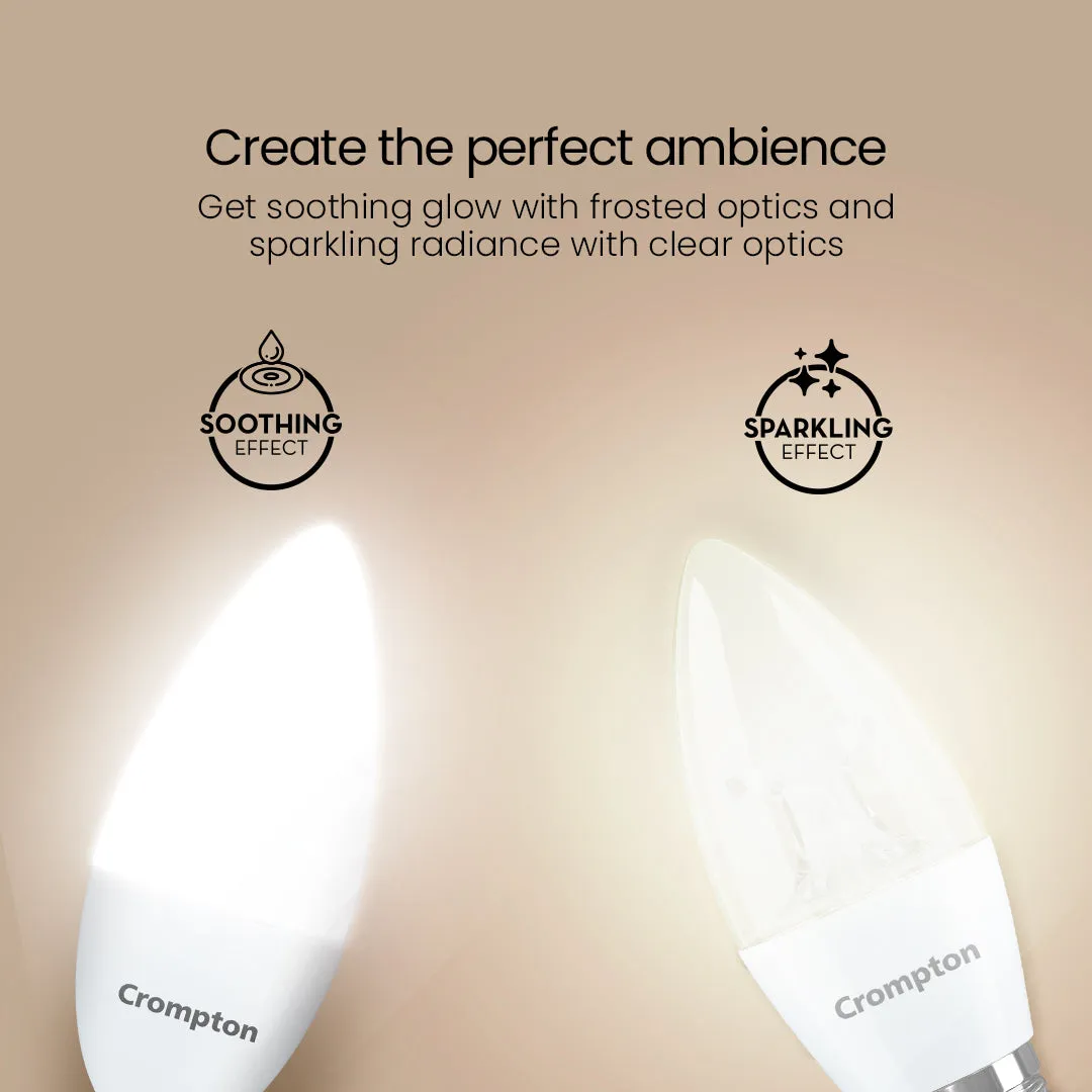 4.5W Clear E14 Candle Lamp