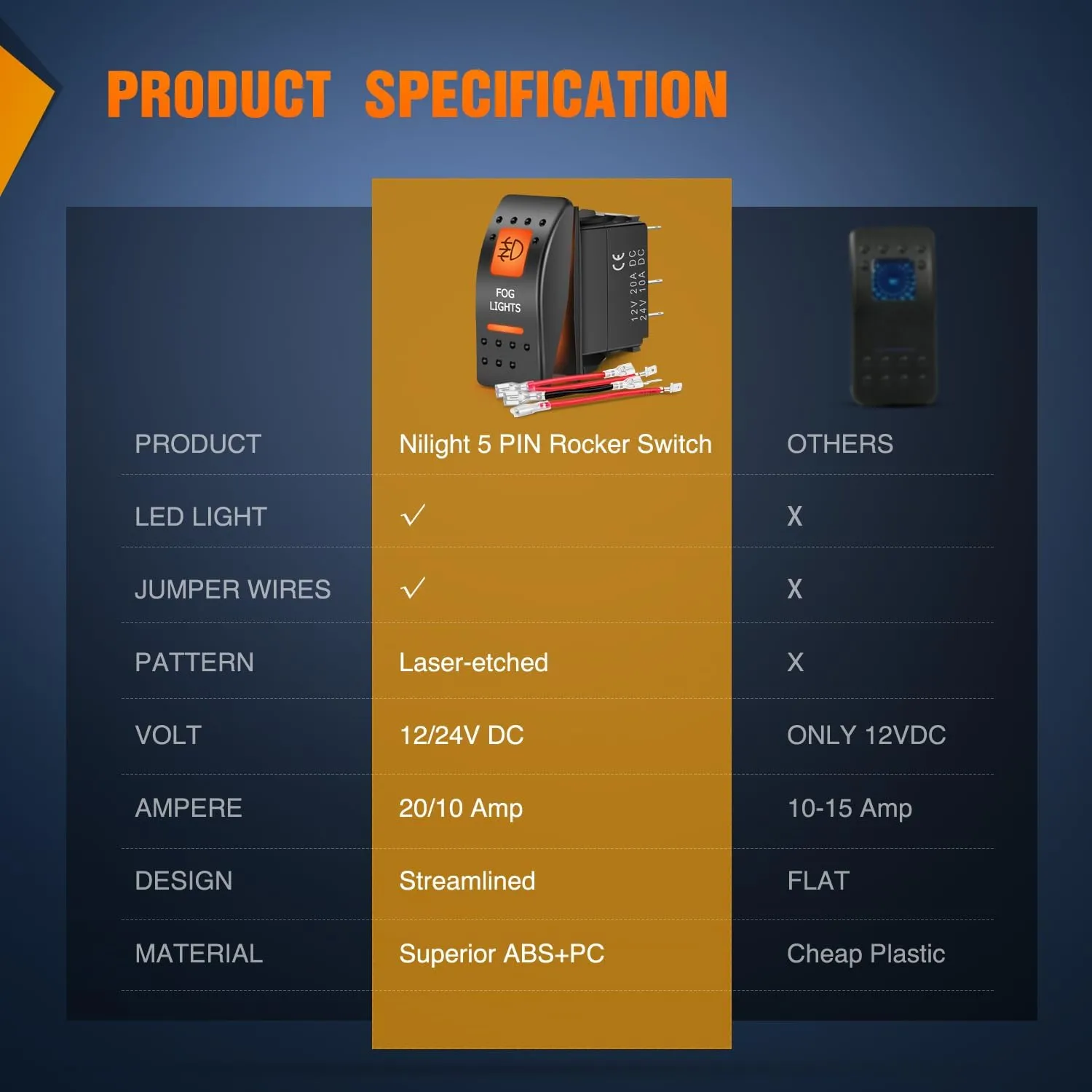 5Pin SPST On/Off UTV Fog Lights Rocker Switch Orange Backlit