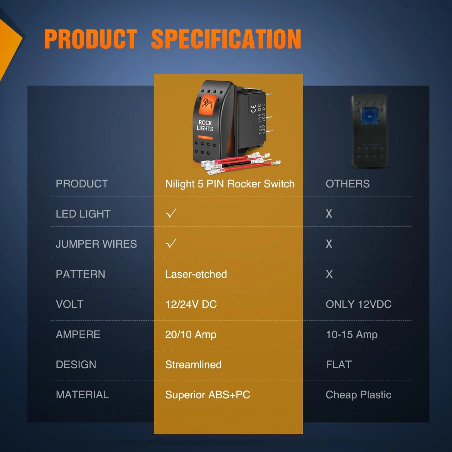 5Pin SPST On/Off UTV Rock Lights Rocker Switch Orange Backlit