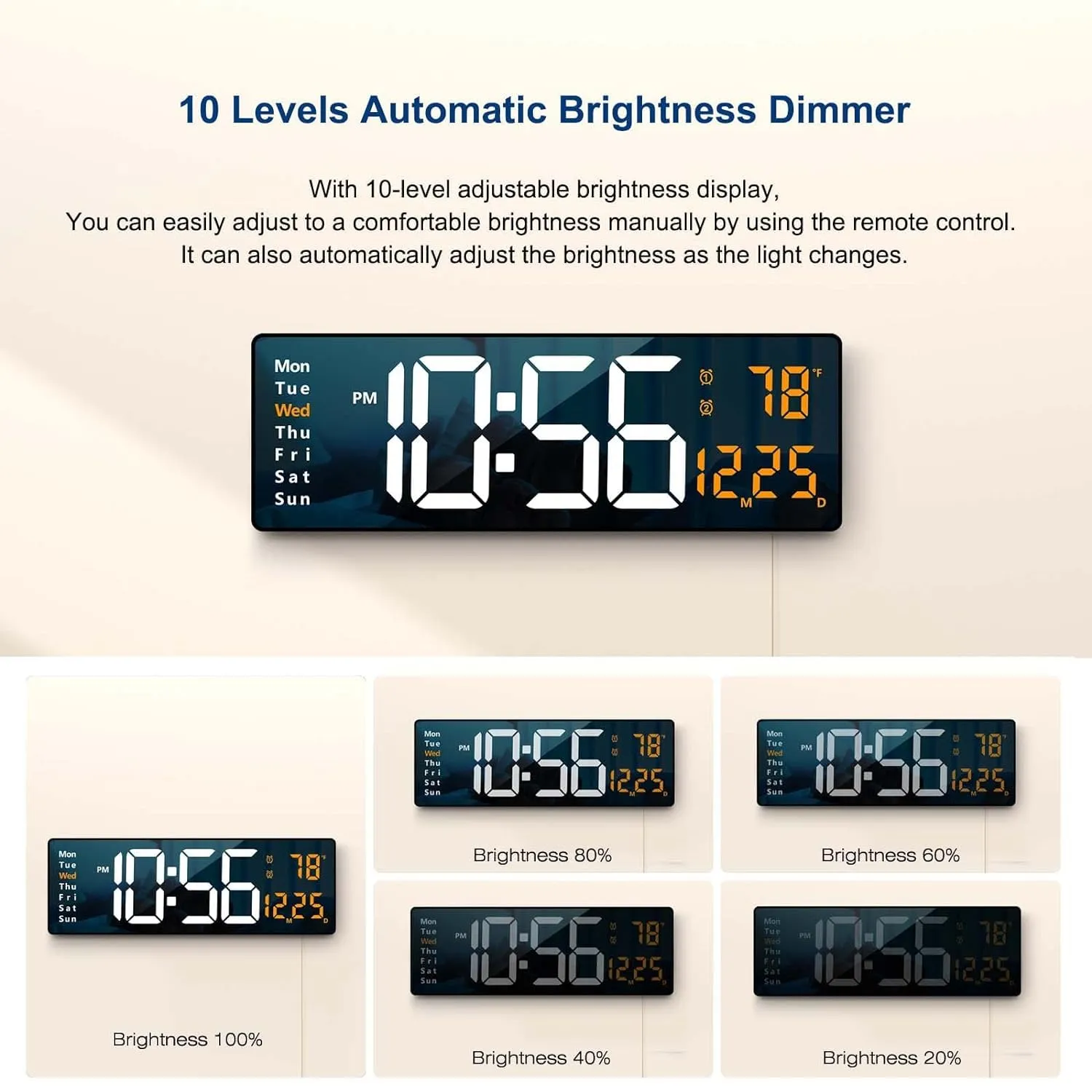 Bleqys Digital Wall Clock Large Display, 16.2 Led Digital Clock With Temperature And Auto Dimming, Easy Track The Time, Date And Day Of Week, With Remote Control (Orange) - Plastic