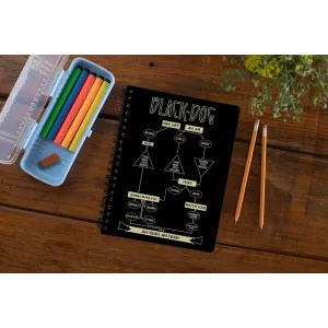 Led Zeppelin Notebook - Black Dog Rhapsody