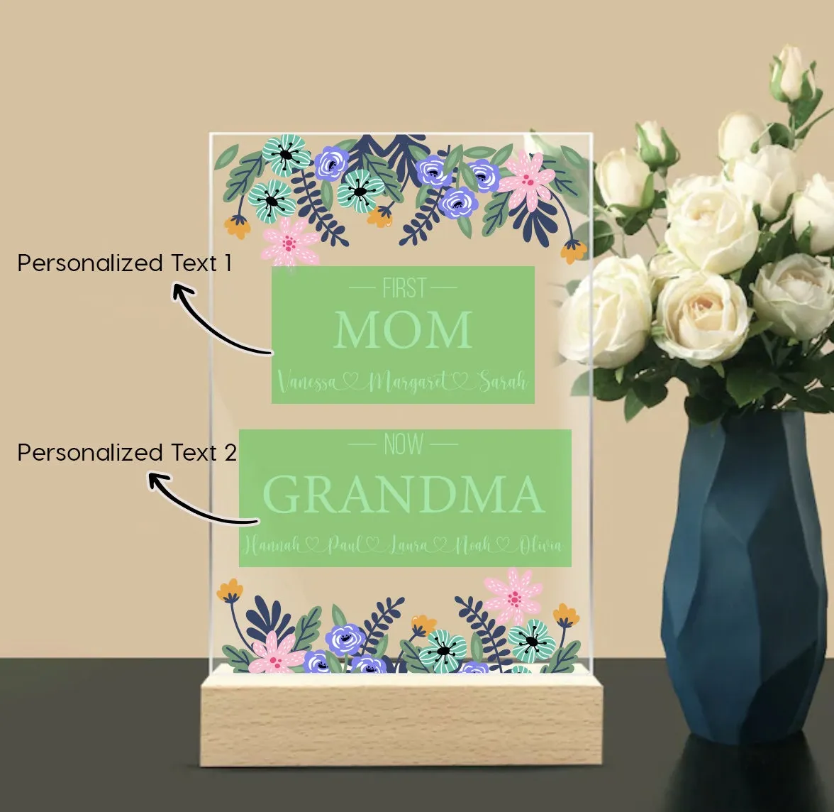 Mothers Day Gift Stand, New Grandma Gift, Gift For Nana, Kids and Grandkids Name Display, Gift Ideas For Mom, Family Tree Plaque for Gigi